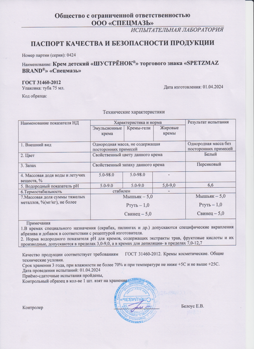 Паспорт №042024